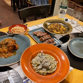 Trattoria Giovanni - Tuscan Near Me - Florence, FI Trattoria Giovanni - Tuscan Near Me - Florence, FI