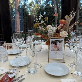 withjulia - Wedding Planning Near Me withjulia - Wedding Planning Near Me