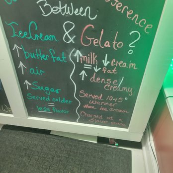 Carminati Creamery - a chalk board with different types of cream - Gelato Near Me - Glenside, Pennsylvania Carminati Creamery - a chalk board with different types of cream - Gelato Near Me - Glenside, Pennsylvania