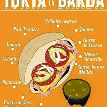 Tortas De La Barda Titos - the ingredients of a sandwich - Mexican Near Me - Laredo, Texas Tortas De La Barda Titos - the ingredients of a sandwich - Mexican Near Me - Laredo, Texas