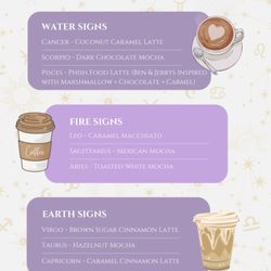 Star Signs & Sips - Menu