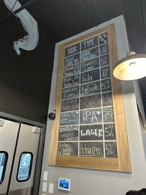 Menu photo 4 Bru Avl Asheville, NC