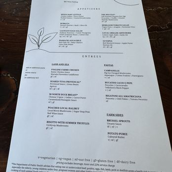 Alila Ventana Big Sur - Sur House dinner menu - Resorts Near Me - Big Sur, California Alila Ventana Big Sur - Sur House dinner menu - Resorts Near Me - Big Sur, California