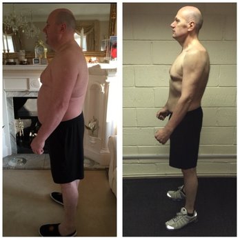 Ollie Lawrence Personal Trainer - Trainers Near Me - Manchester, LAN Ollie Lawrence Personal Trainer - Trainers Near Me - Manchester, LAN
