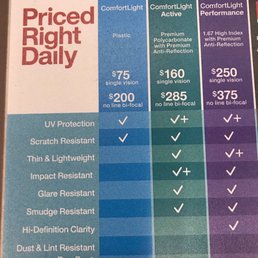 Add on packages