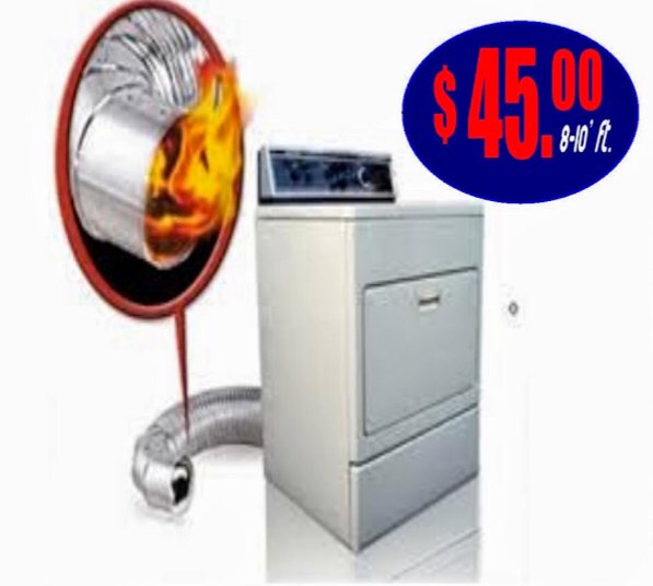 JACKSONVILLE DRYER & AIR DUCT CLEANERS Air Duct Cleaning 1948