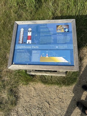 Sankaty Head Lighthouse by null