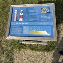 Sankaty Lighthouse