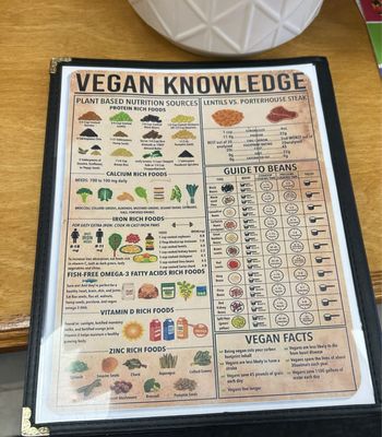 Menu photo 3 Cisu Vegan House Hanover, MD