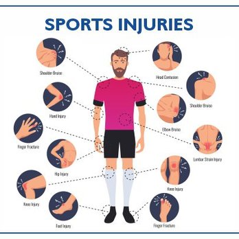 ViscoGen - Sports injuries, Wellness, - Sports Medicine Near Me - Orlando, Florida
