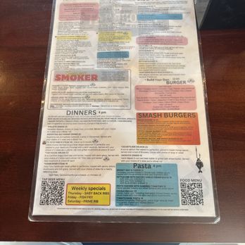Kelly's Tap House Bar and Grill - Menu - Bars Near Me - Red Wing, Minnesota Kelly's Tap House Bar and Grill - Menu - Bars Near Me - Red Wing, Minnesota