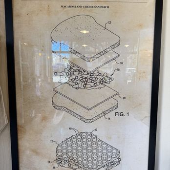 Swing Sandwiches and Pizza - Sandwich Patent - Sandwiches Near Me - Seattle, Washington Swing Sandwiches and Pizza - Sandwich Patent - Sandwiches Near Me - Seattle, Washington