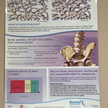 Summit Medical Group - Osteoporosis info - Doctors Near Me - Knoxville, Tennessee Summit Medical Group - Osteoporosis info - Doctors Near Me - Knoxville, Tennessee