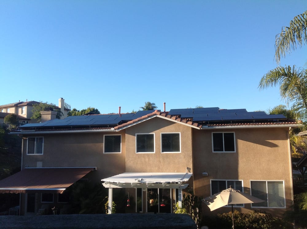 Slide of US GREEN Energy Technologies