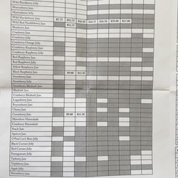 2024 Prices