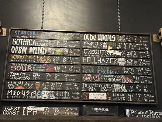 Black Plague Brewing by null