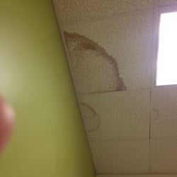 CareSpot Urgent Care - Orlando East Sand Lake