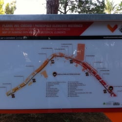 Carril Runner - Mapa del Carril Runner del cauce "Dels Jardins del Riu Turia"