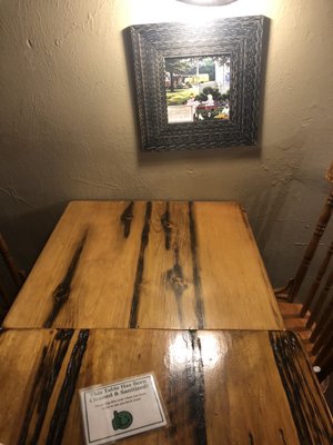 Mariposa Market by null