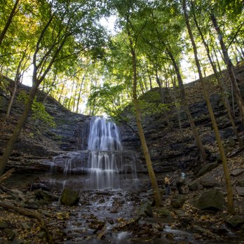 Sherman Falls - Hiking Near Me - Hamilton, Ontario
