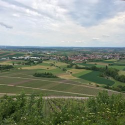 Hörnle