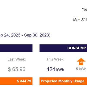 Go Solar Power - Solar Installation Near Me - West Palm Beach, Florida