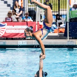 Merionettes Synchronized Swimming Club