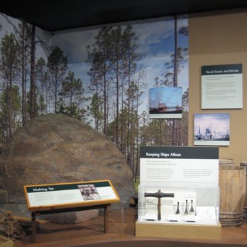 Cape Fear Museum - Museums Near Me - Wilmington, North Carolina Cape Fear Museum - Museums Near Me - Wilmington, North Carolina