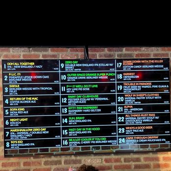 Streetside Brewery - Brew board - Breweries Near Me - Cincinnati, Ohio