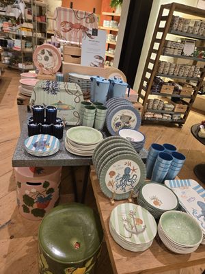 Anthropologie by null