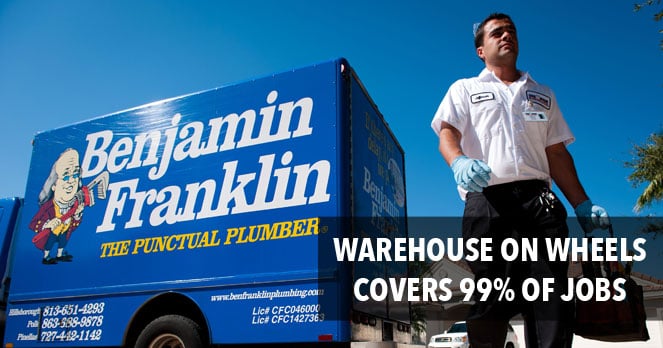 Slide of Benjamin Franklin