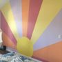 Photo of All About Painting and Wallpaper Company