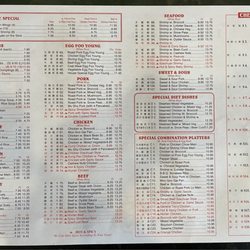 Side Wok Cafe - Menu