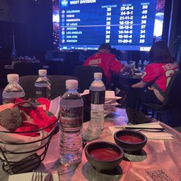 Water,chips & dip (Mexican food themed night) upon arrival,comfy chairs and a big screen with games included!!