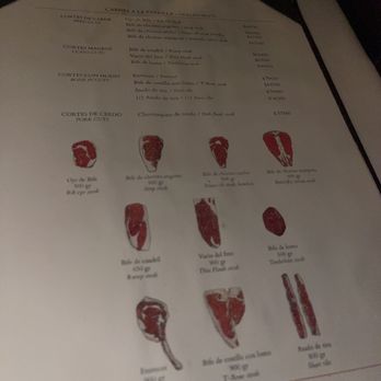 Don Julio - Menu - Steakhouses Near Me - Buenos Aires, C Don Julio - Menu - Steakhouses Near Me - Buenos Aires, C