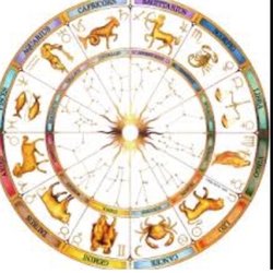 Psychic and Clairvoyant Readings