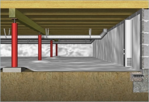 Slide of Olshan Foundation Repair