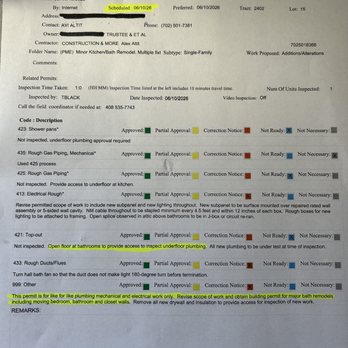 Construction & More - June 10 Inspection report: wrong permit, subpanel not installed properly, underfloor plumbing hidden from inspector - General Contractors Near Me - Fremont, California
