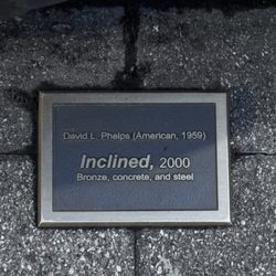 Inclined