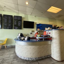 Ordering counter inside Ordering counter inside