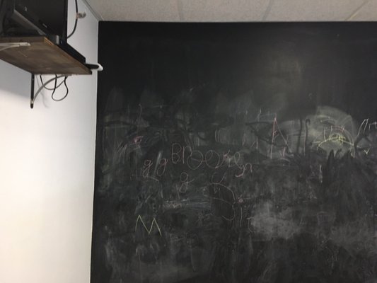 Birds Nest Cafe by null