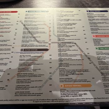 Mumbai Central - Indian Near Me - Falls Church, Virginia