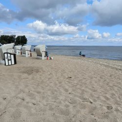Ostsee Strand
