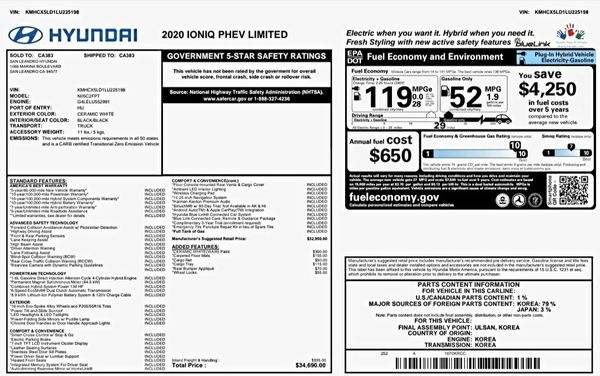 SAN LEANDRO HYUNDAI - Updated September 2024 - 29 Photos & 220 Reviews ...