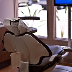 Dental Group San Diego