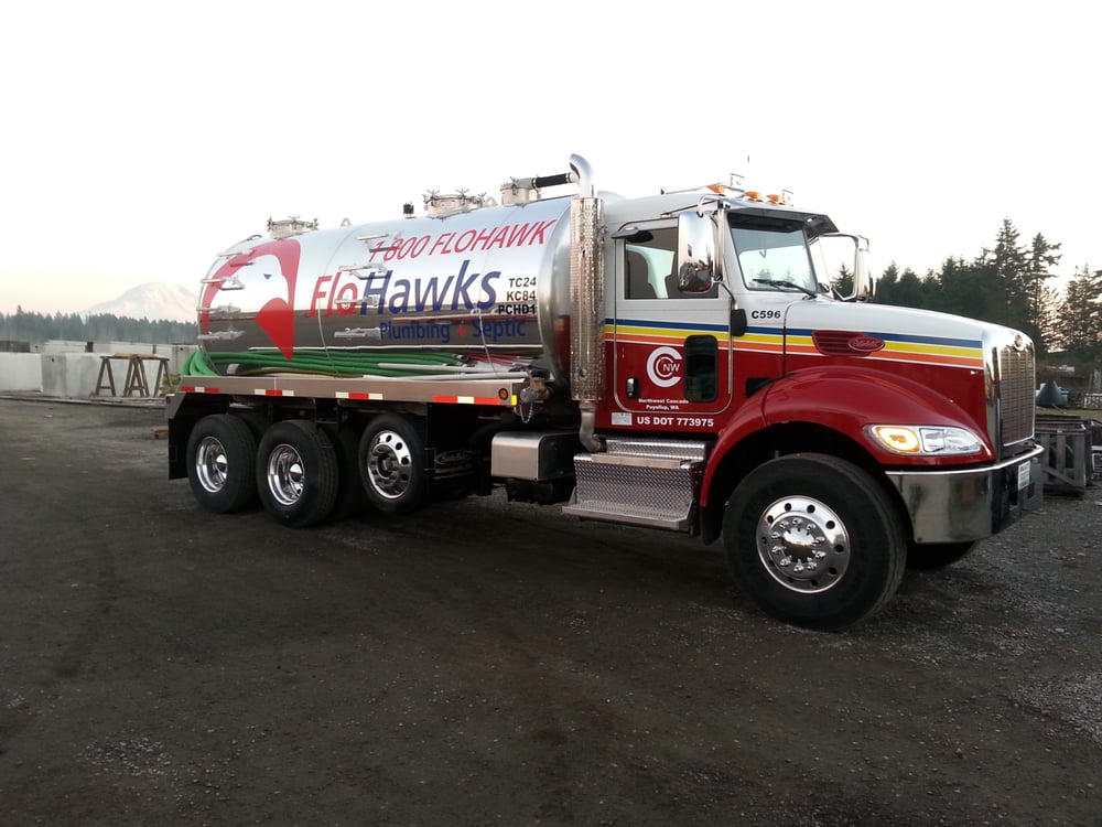 Slide of FloHawks Plumbing and Septic