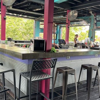 Holy Brunch - Rooftop vibes - Breakfast & Brunch Near Me - Kansas City, Missouri Holy Brunch - Rooftop vibes - Breakfast & Brunch Near Me - Kansas City, Missouri
