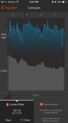 Legacy Trail by null