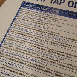 Hong Kong brewed Hong Kong brewed