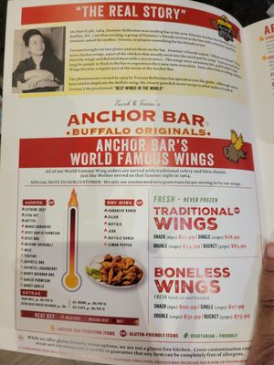 Anchor Bar Restaurant & Sports Bar by null